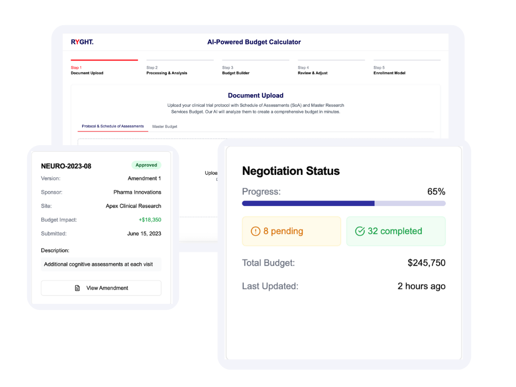 5 Points Circle Process Diagram Infographic Graph (1)